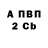 Кетамин VHQ guigo Ribeiro